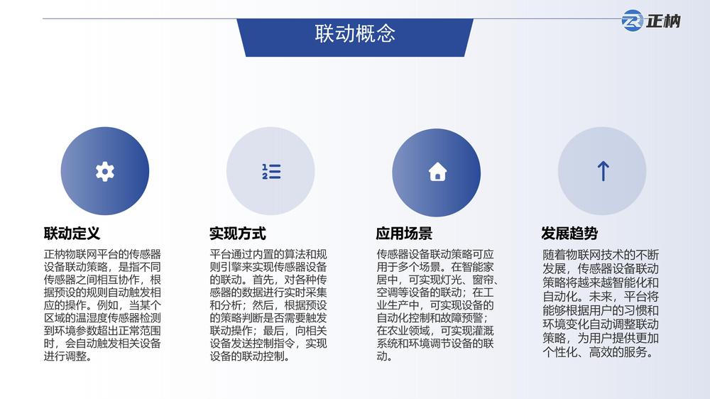 正枘智慧IOT物联网平台产品白皮书_26.jpg