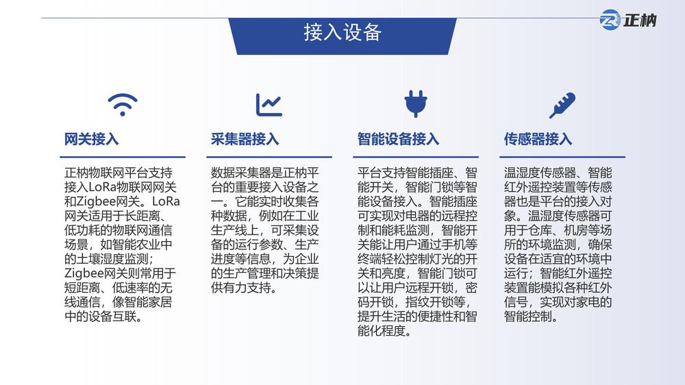 正枘智慧IOT物联网平台产品白皮书_23.jpg
