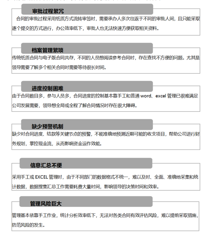 合同管理系统2.png