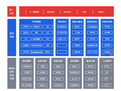 大数据-高校领域案例4.png