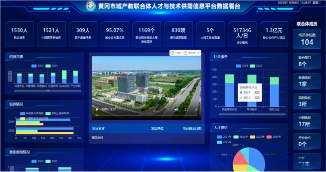 文章附图